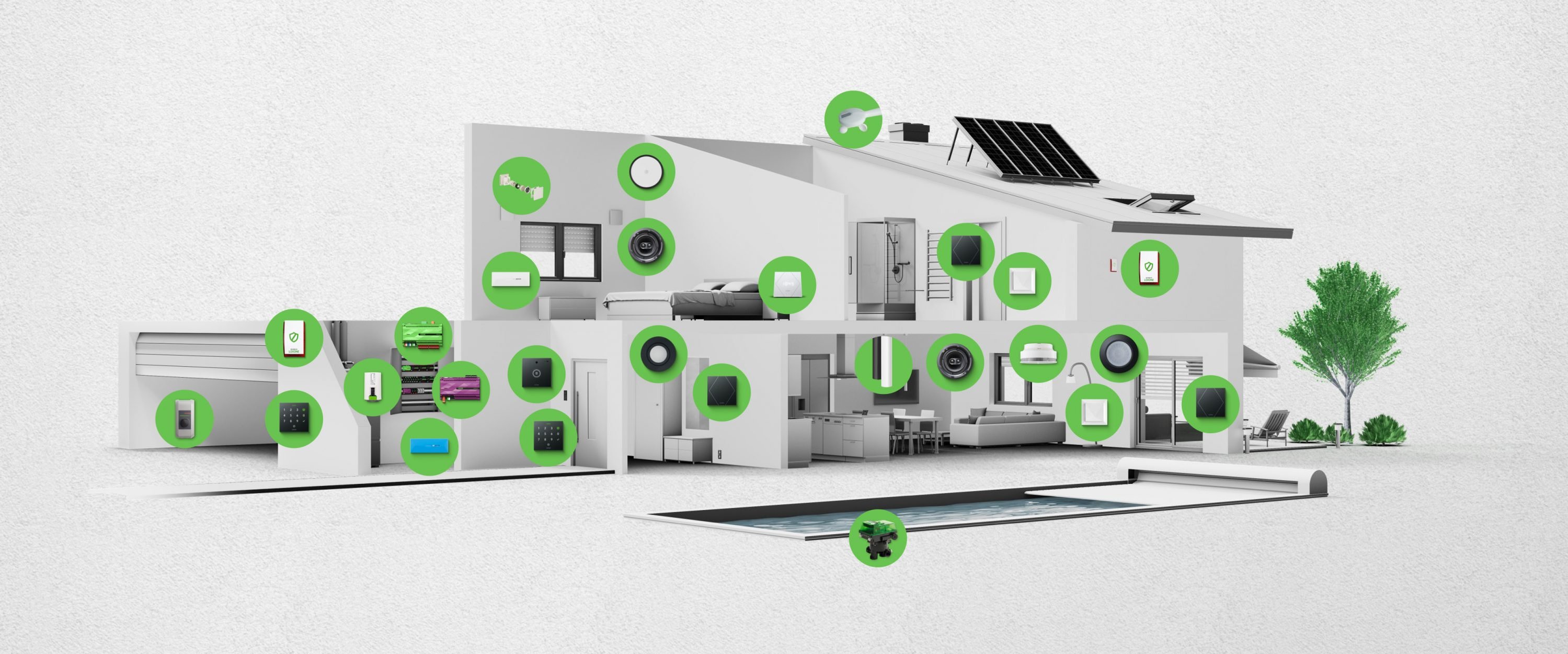 Funktionen eines Smart Homes